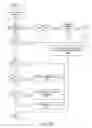 Fig. 08 - Method and system using hardware assistance for continuance of trap mode during or after interruption sequences