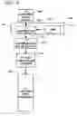 Fig. 07 - HARDWARE SORTER
