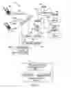 Fig. 02 - Method and system of overload control in packetized communication networks