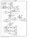 Fig. 01 - System and method for secure operating system boot