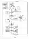 Fig. 02 - System and method for secure operating system boot