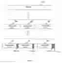 Fig. 03 - Composed message authentication code