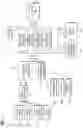 Fig. 02 - Method and system for providing image processing to track digital information