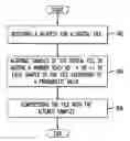 Fig. 01 - System and method of generating a per sale watermarking on digital files