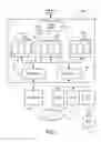 Fig. 02 - SYSTEM AND METHOD FOR FILE ENCRYPTION AND DECRYPTION