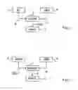 Fig. 02 - Protected storage of a datum in an integrated circuit