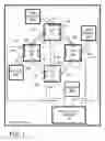 Fig. 02 - Multiprocessor system with selective processor power down of core and inter-processor communications ports