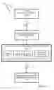 Fig. 04 - Multiprocessor system with selective processor power down of core and inter-processor communications ports