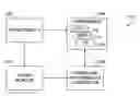 Fig. 01 - Server configured for managing power and performance