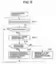 Fig. 07 - Storage system and method of controlling of feeding power to storage system