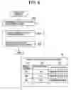 Fig. 09 - Storage system and method of controlling of feeding power to storage system