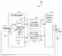 Fig. 01 - Power combining power supply system