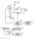 Fig. 20 - Integrated circuit systems having processor-controlled clock signal generators therein that support efficient power management