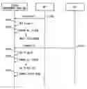 Fig. 01 - Microcomputer, program and on-vehicle electronic controller