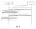 Fig. 07 - Method, device and system for automatic device failure recovery