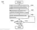 Fig. 01 - RAID ARRAY