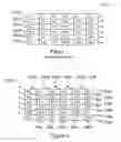 Fig. 02 - RAID ARRAY