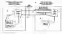 Fig. 01 - Diagnostic repair system and method for computing systems