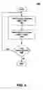 Fig. 07 - Discrete device testing