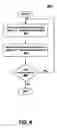 Fig. 08 - Discrete device testing