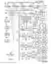 Fig. 03 - Bootable post crash analysis environment