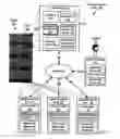 Fig. 02 - Providing policy-based application services to an application running on a computing system