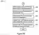 Fig. 07 - Software failure analysis method and system