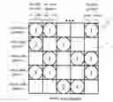 Fig. 01 - Low Density Parity Check (Ldpc) Decoder