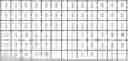 Fig. 22 - Symbol error correction by error detection and logic based symbol reconstruction