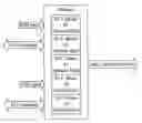 Fig. 01 - Error corrector with a high use efficiency of a memory