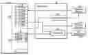Fig. 01 - Mass storage system and method