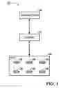 Fig. 02 - Mass storage system and method