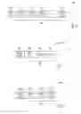Fig. 05 - Data communications methods and apparatus