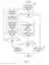 Fig. 06 - Data communications methods and apparatus