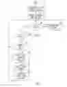 Fig. 07 - Data communications methods and apparatus