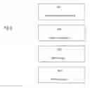 Fig. 07 - METHOD OF CONSTRUCTING A MACHINE-READABLE DOCUMENT