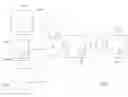 Fig. 08 - METHOD OF CONSTRUCTING A MACHINE-READABLE DOCUMENT