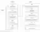 Fig. 22 - METHOD OF CONSTRUCTING A MACHINE-READABLE DOCUMENT