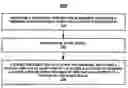 Fig. 01 - Matching a slideshow to an audio track