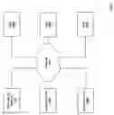 Fig. 02 - Profile display in virtual social networks