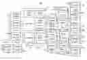 Fig. 01 - METHOD AND SYSTEM FOR FACILITATING SOCIAL PAYMENT OR COMMERCIAL TRANSACTIONS