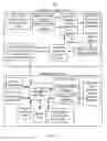 Fig. 04 - METHOD AND SYSTEM FOR FACILITATING SOCIAL PAYMENT OR COMMERCIAL TRANSACTIONS