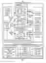 Fig. 07 - METHOD AND SYSTEM FOR FACILITATING SOCIAL PAYMENT OR COMMERCIAL TRANSACTIONS