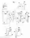 Fig. 02 - METHOD OF IDENTIFYING AN EXTRACTABLE PORTION OF A SOURCE MACHINE-READABLE DOCUMENT
