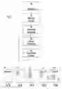 Fig. 03 - METHOD OF IDENTIFYING AN EXTRACTABLE PORTION OF A SOURCE MACHINE-READABLE DOCUMENT