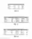 Fig. 03 - Dynamically Merging Columns Within a Table
