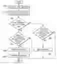Fig. 01 - METHOD AND SYSTEM FOR RECOVERING ONLINE FORMS