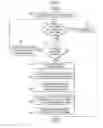 Fig. 06 - METHOD AND SYSTEM FOR RECOVERING ONLINE FORMS