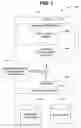 Fig. 02 - Cross-tier intelligent document generation and management