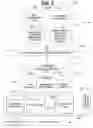 Fig. 04 - Cross-tier intelligent document generation and management